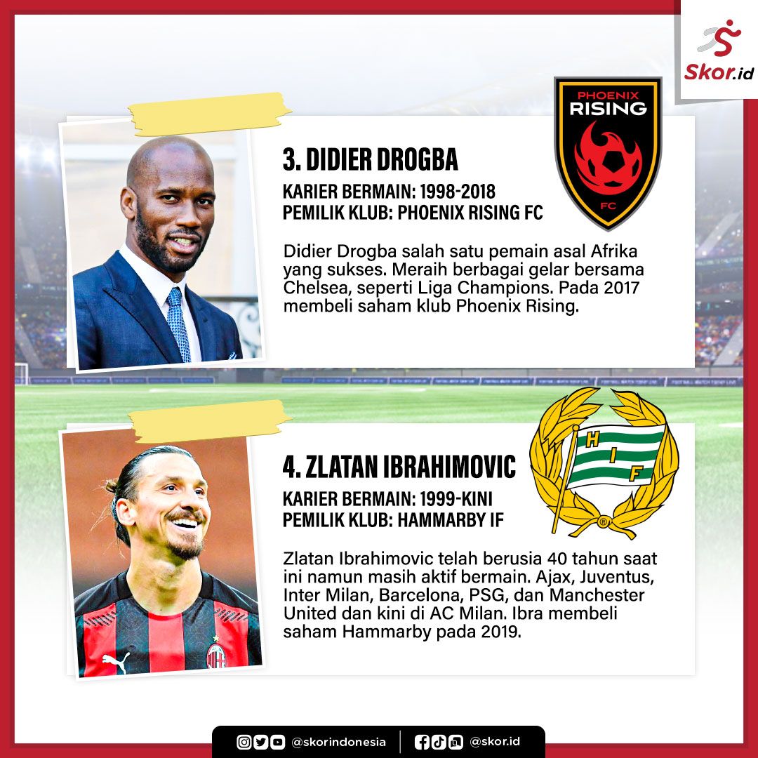(3-4) Bintang yang juga Pemilik Klub: Didier Drogba dan Zlatan Ibrahimovic.