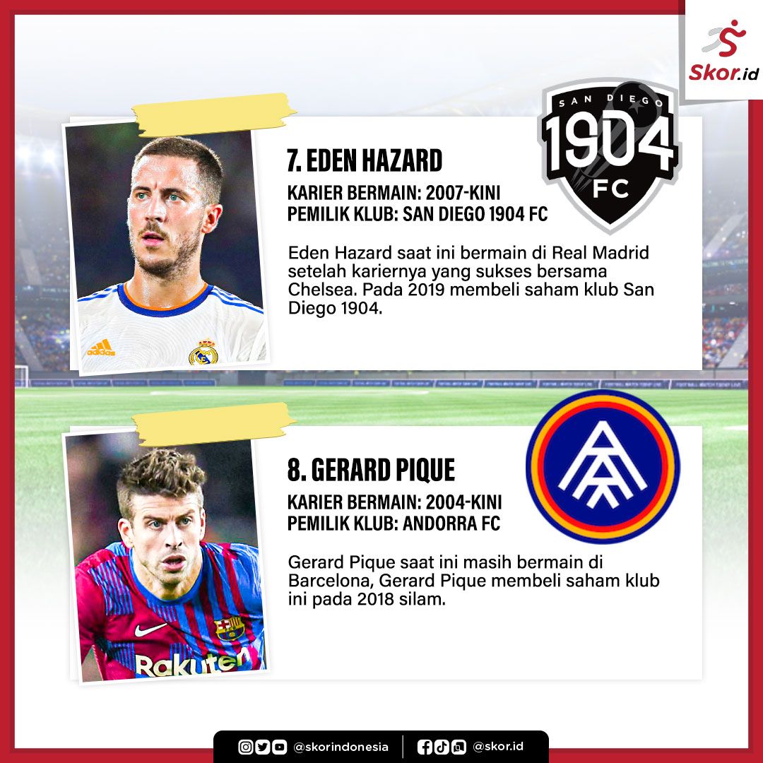 (7-8) Bintang yang juga Pemilik Klub: Eden Hazard dan Gerard Pique.