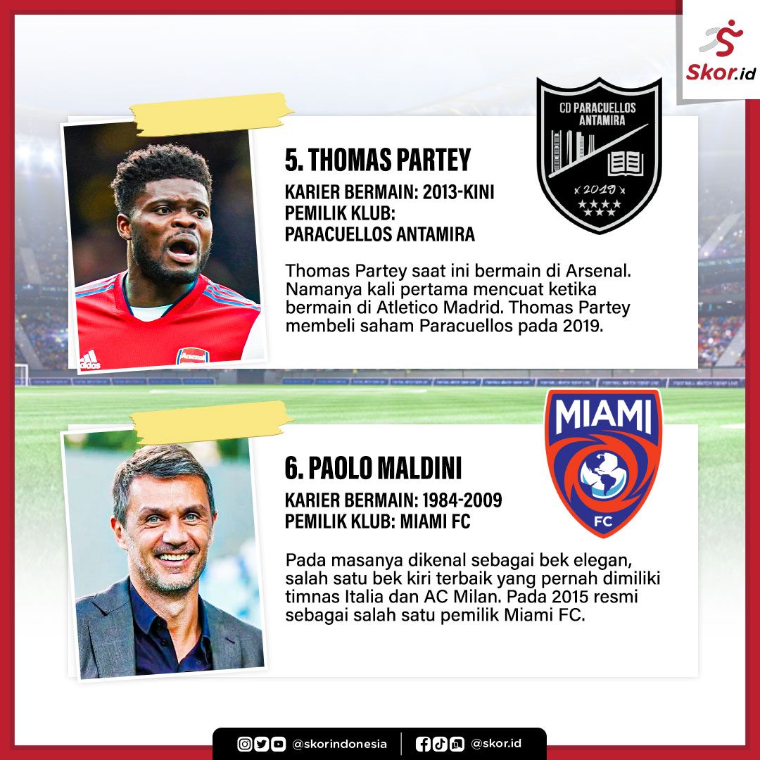 (5-6) Bintang yang juga Pemilik Klub: Thomas Partey dan Paolo Maldini.