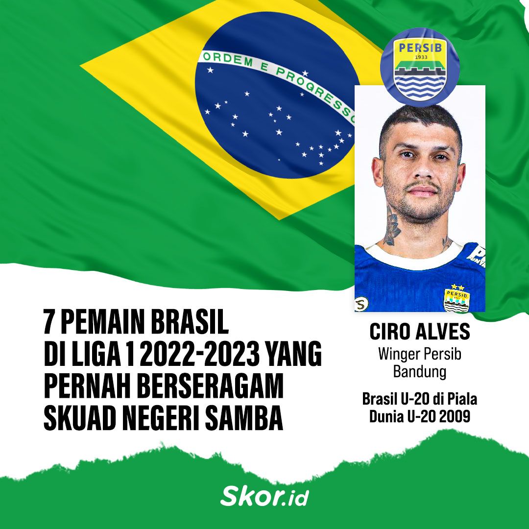 (1) 7 Pemain Brasil di Liga 1 2022-2023 yang Pernah Berseragam Skuad Negeri Samba