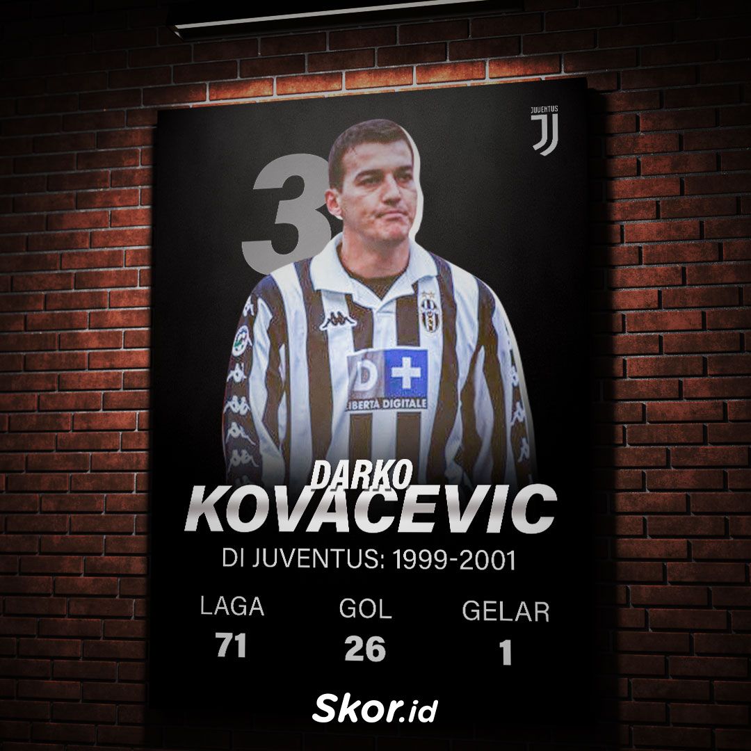 7 Pemain Serbia dalam Sejarah Juventus3