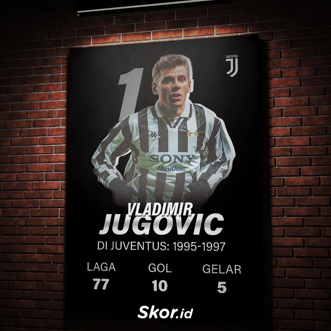 7 Pemain Serbia dalam Sejarah Juventus1