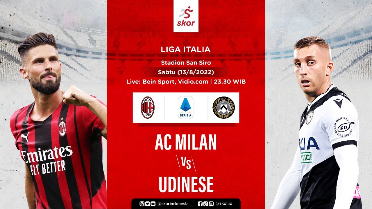 Cover AC Milan vs Udinese
