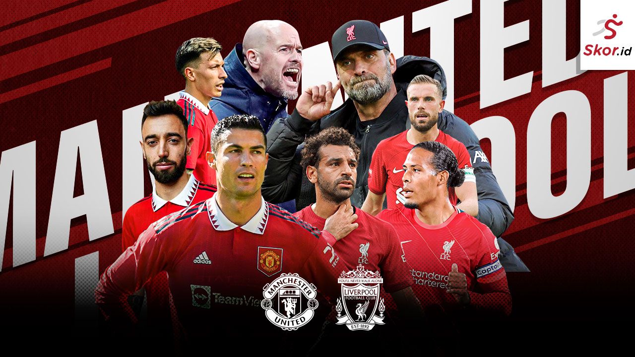 Cover Manchester United-Liverpool
