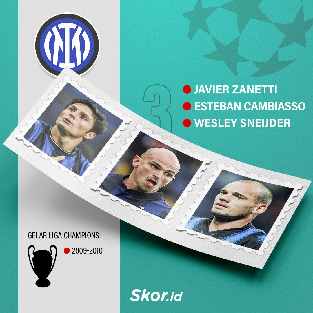 Trio Lini Tengah Fenomenal Inter Milan di Liga Champions