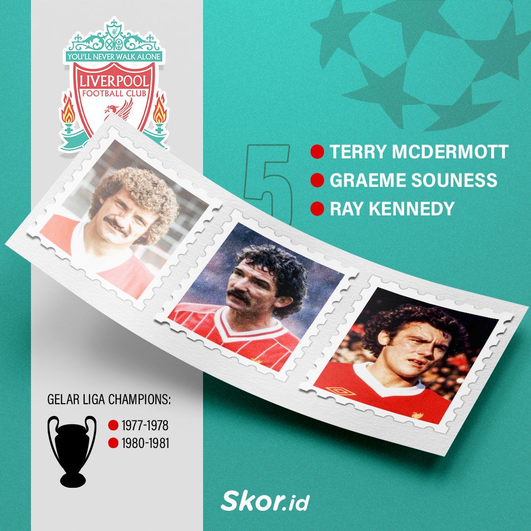 Trio Lini Tengah Fenomenal Liverpool di Liga Champions