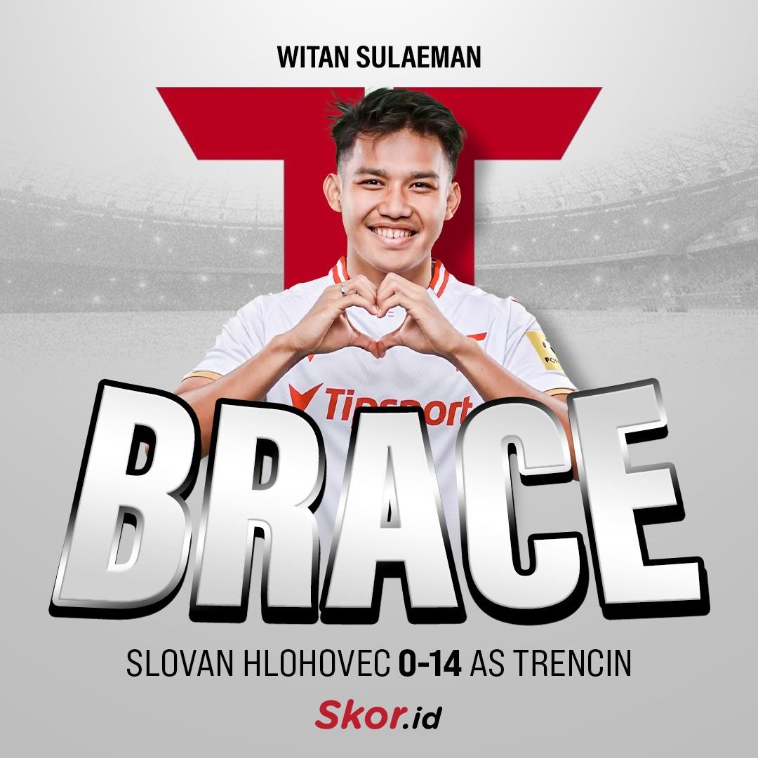 Witan Sulaeman Brace
