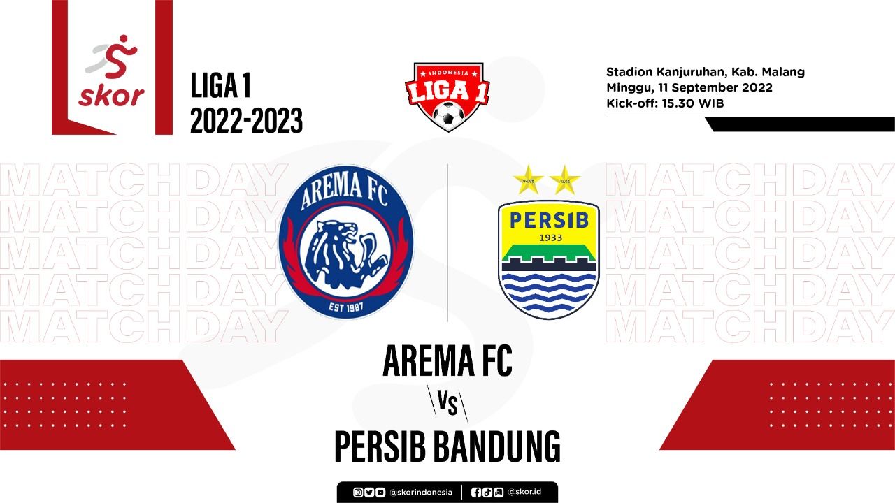 AREMA FC vs PERSIB BANDUNG
