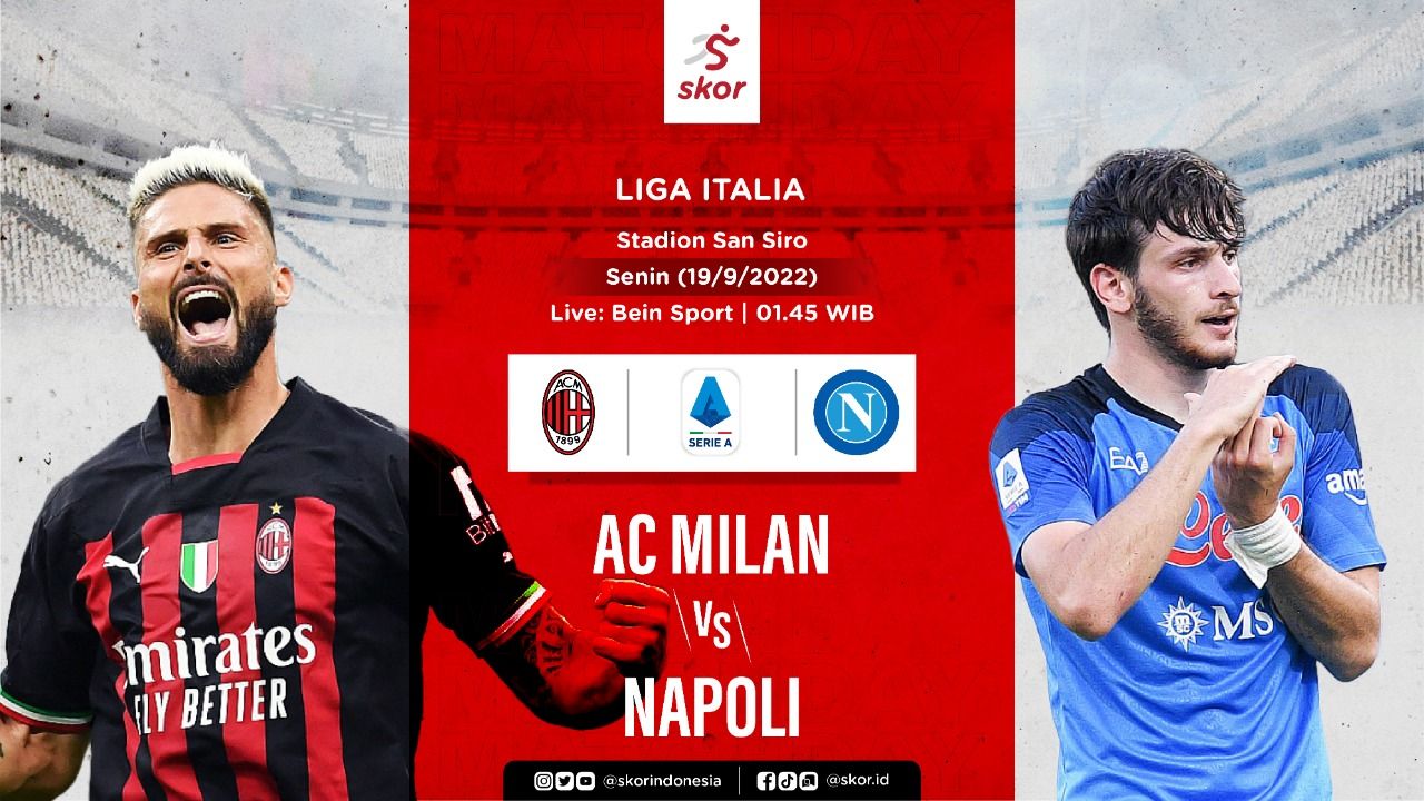 Cover AC Milan vs Napoli