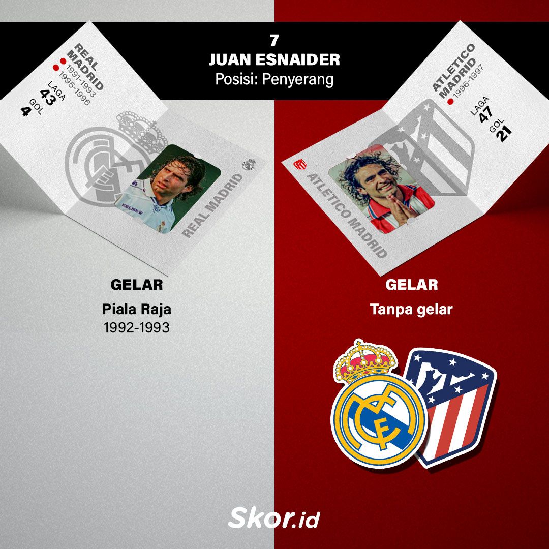 10 Bintang yang Bermain di Real Madrid dan Atletico Madrid 7
