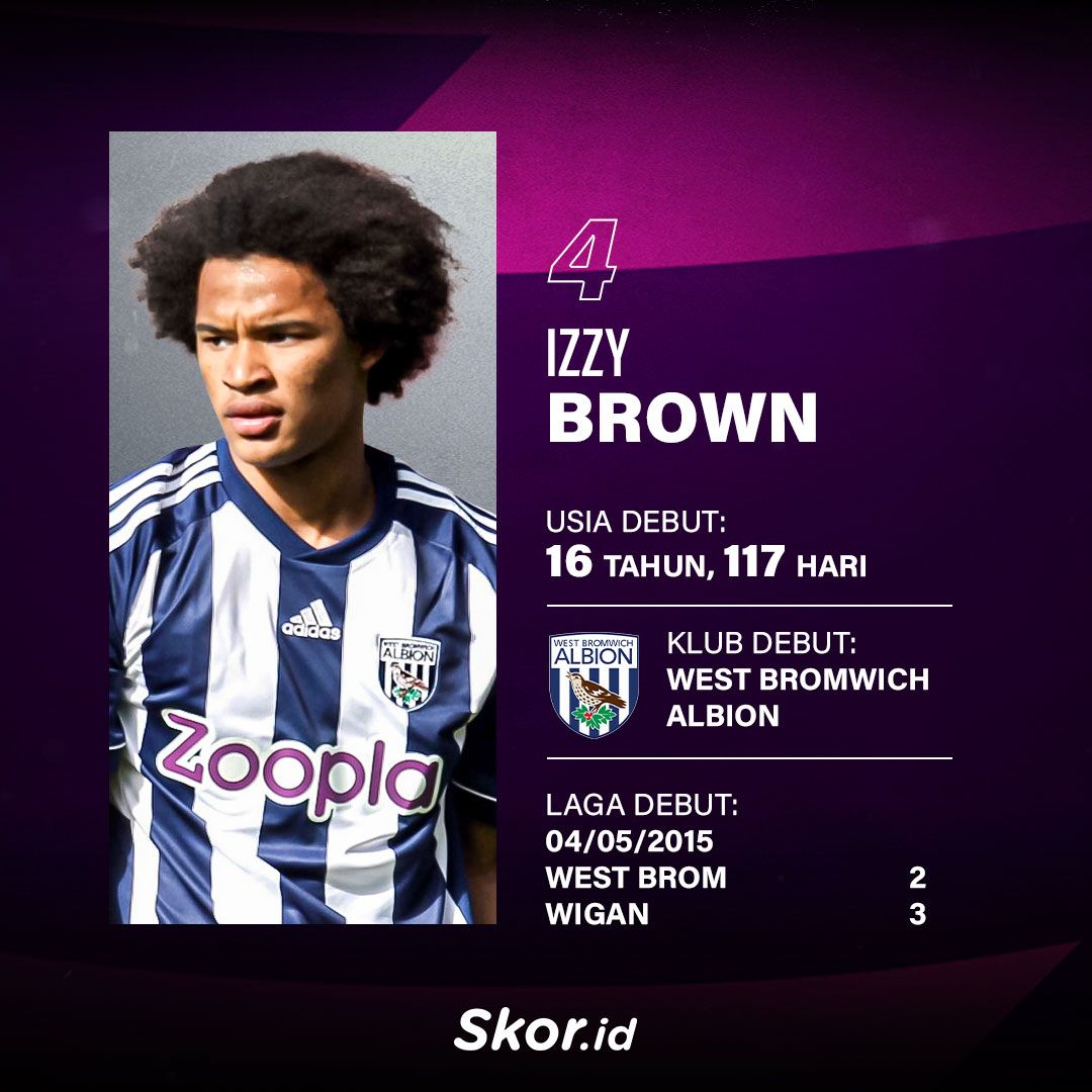 Rekor Izzy Brown di Liga Inggris
