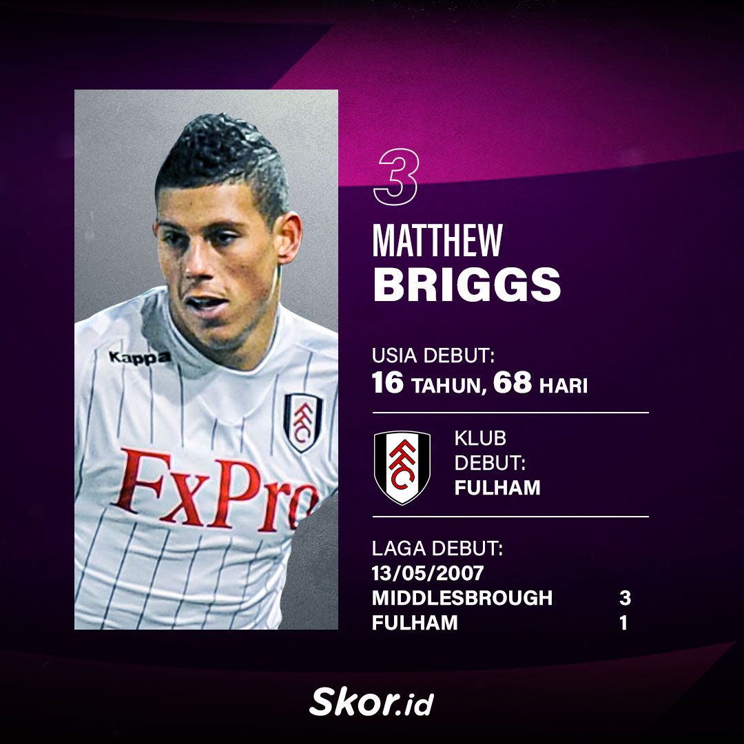 Rekor Matthew Briggs di Liga Inggris