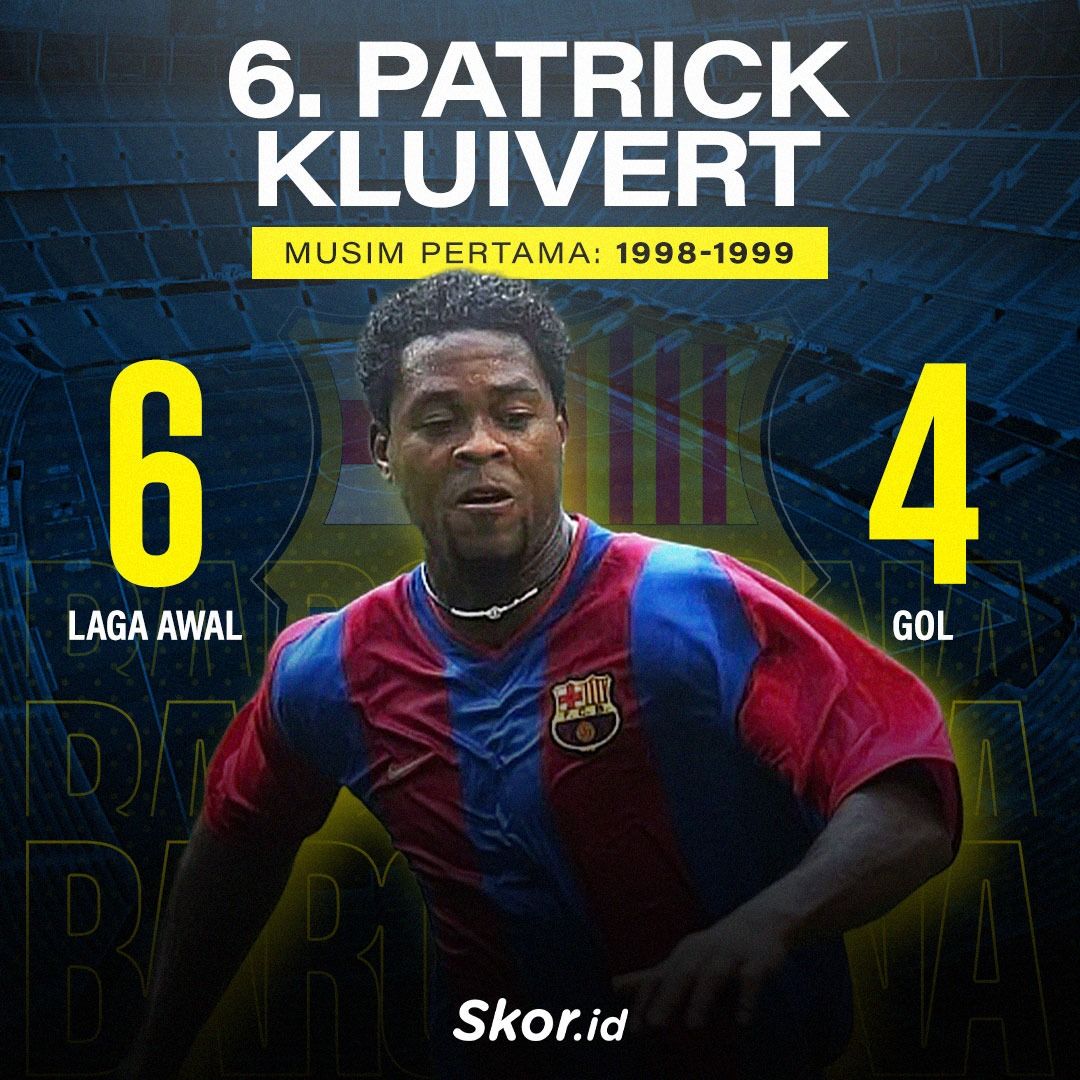 Mantan penyerang Barcelona, Patrick Kluivert.