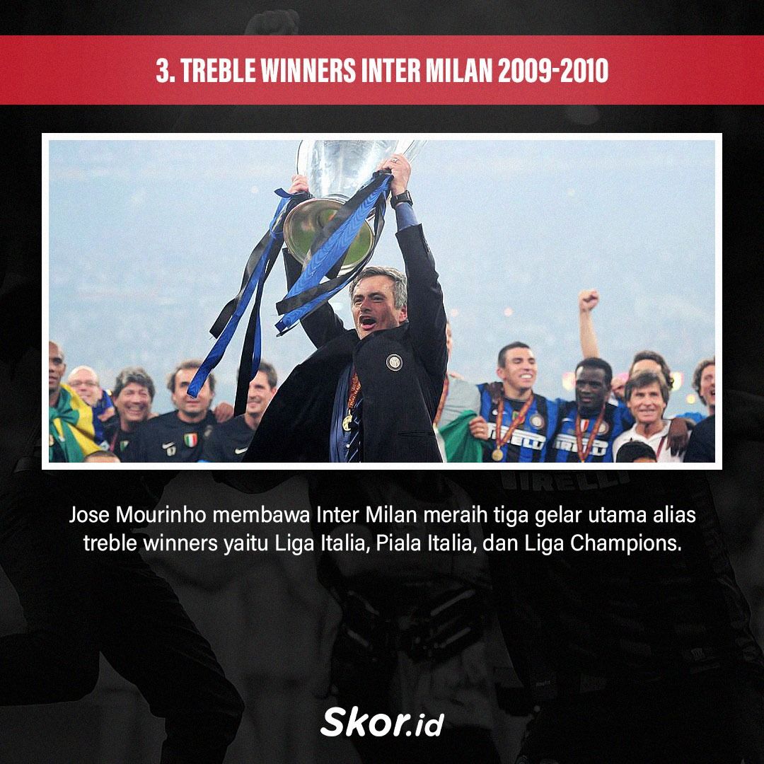 Jose Mourinho dengan trofi Liga Champions bersama Inter Milan.