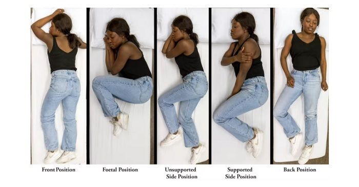 Ilustrasi beragam posisi tidur. Penelitian menyatakan posisi miring paling banyak disukai.