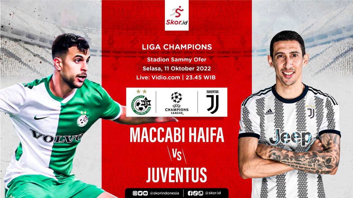 Maccabi Haifa vs Juventus 