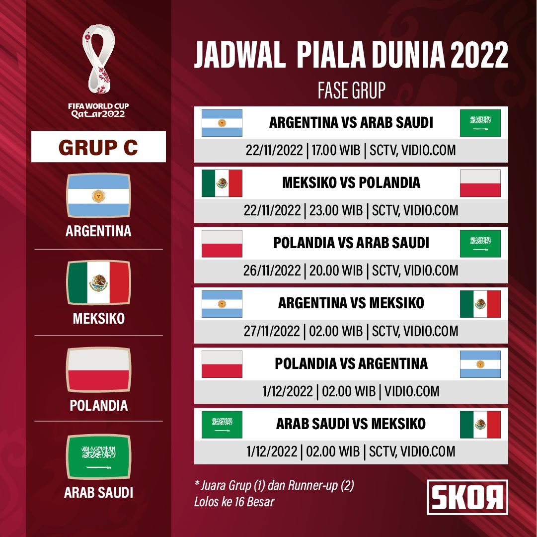 Jadwal Piala Dunia Grup C.
