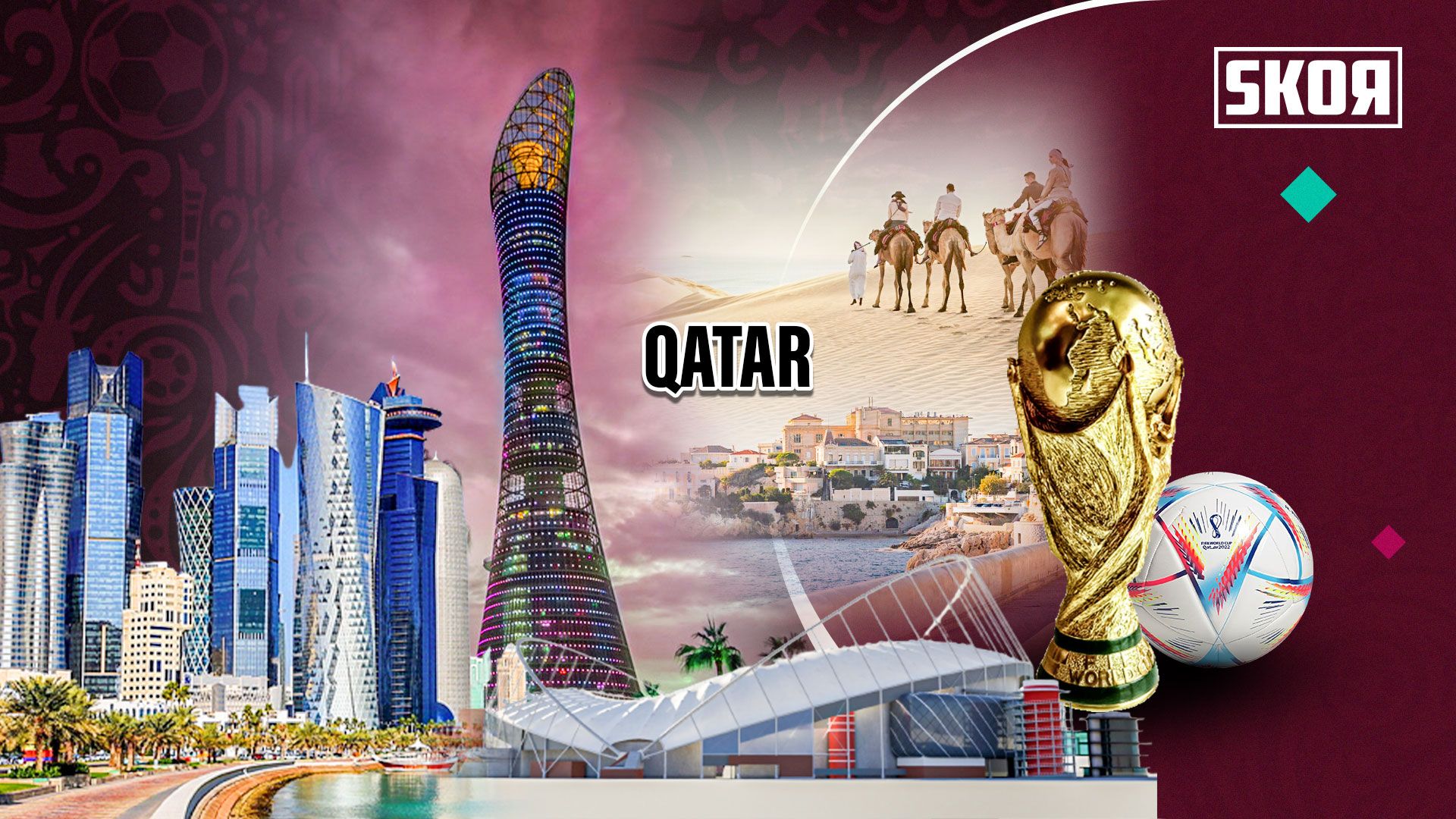 Cover Icon Qatar, tuan rumah Piala Dunia 2022.