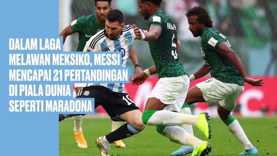 Lionel Messi ketika menghadapi barisan pemain Meksiko di Liga Piala Dunia 2022.