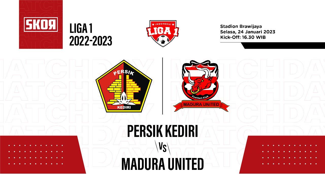 Cover Persik Kediri vs Madura United