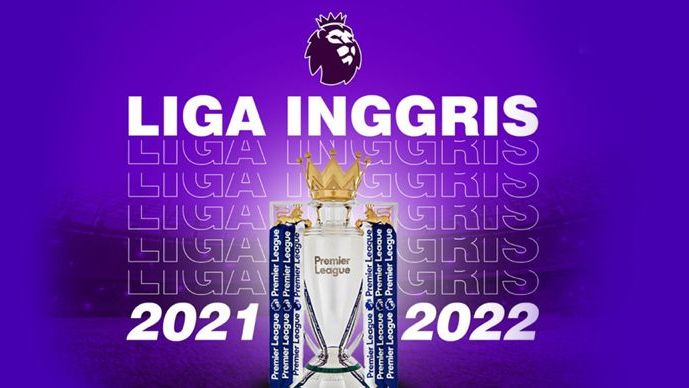 Cover kuis skorpedia Liga Inggris 2021-2022.
