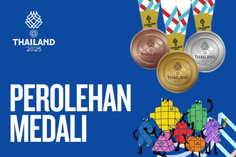 medali sea games 2025