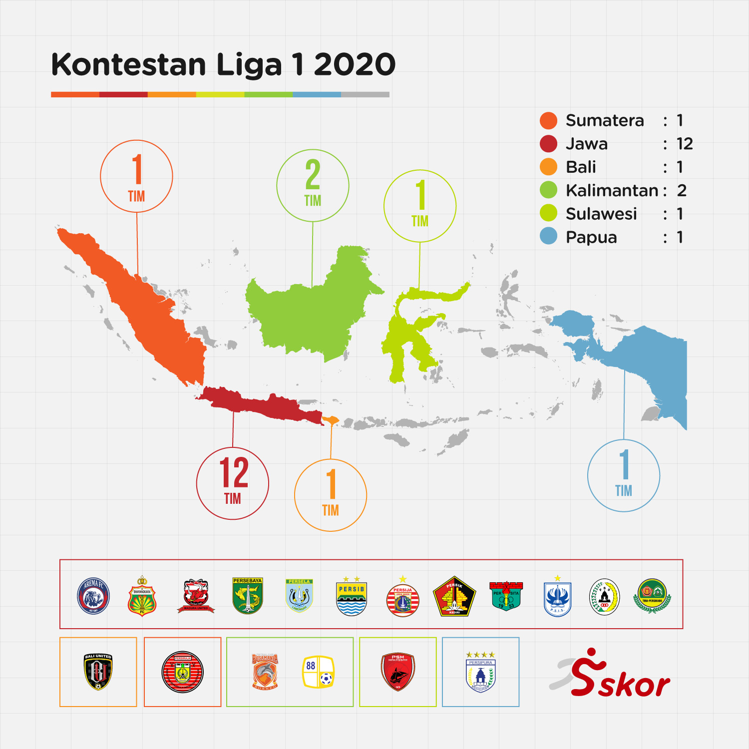 Daftar 16 Pelatih Klub Liga 1 2020, Persija dan PSS yang Lowong