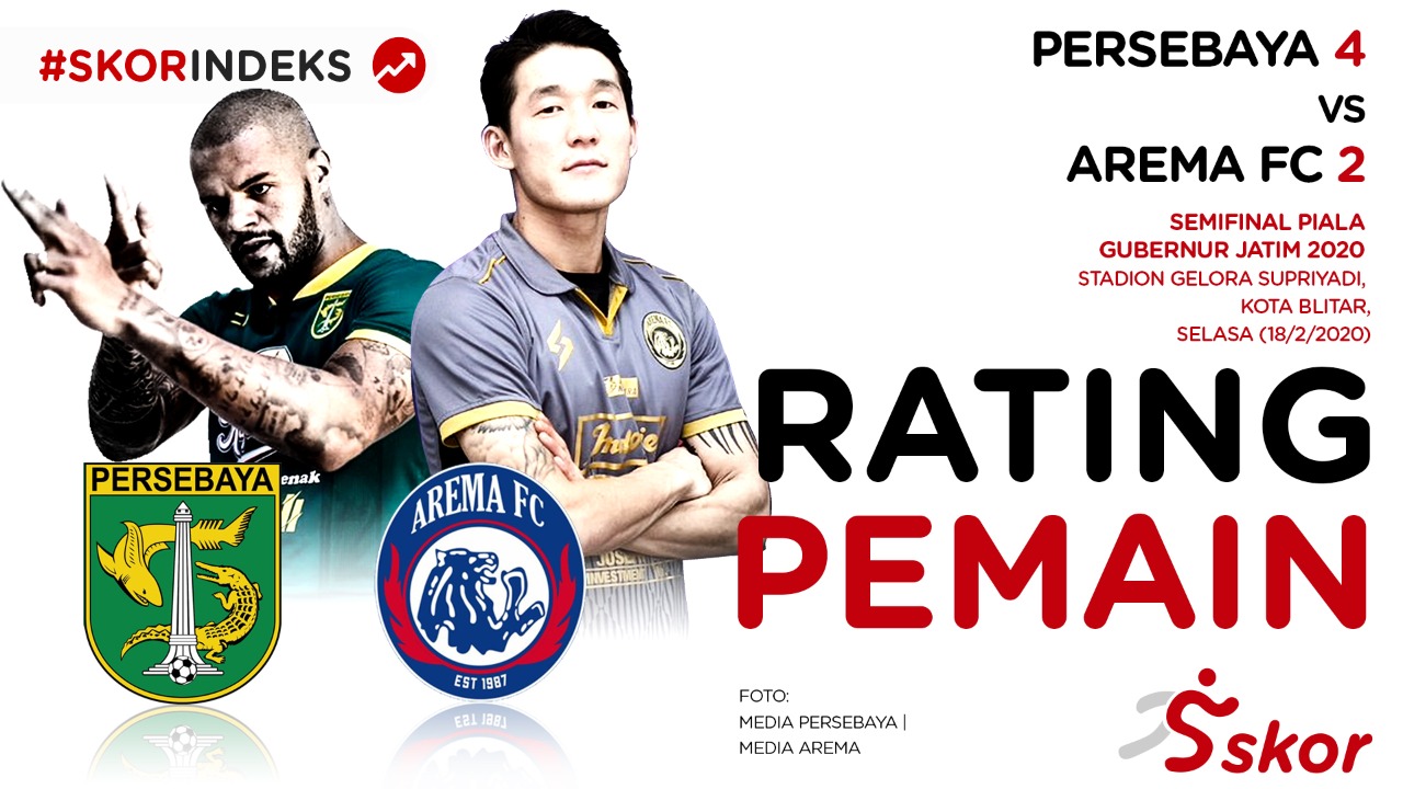 Skor Indeks Piala Gubernur Jatim 2020: Rating Pemain Persebaya vs Arema FC