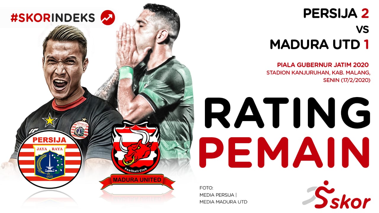 Skor Indeks Piala Gubernur Jatim 2020: Rating Pemain Persija vs Madura United