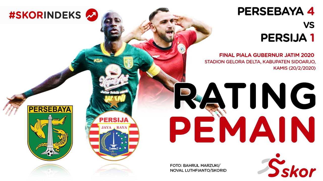 Skor Indeks Final Piala Gubernur Jatim 2020: Rating Pemain Persebaya vs Persija