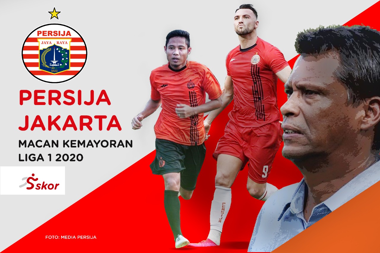 Profil Klub Liga 1 2020: Persija Jakarta, Punya Skuad Terbaik di Indonesia