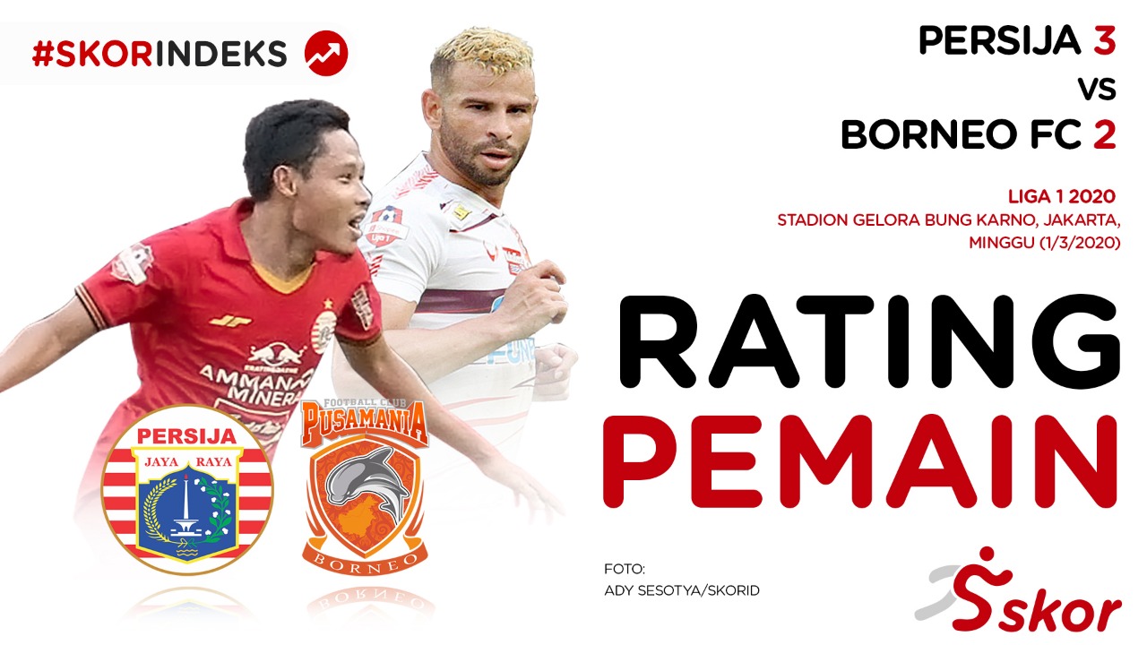 Skor Indeks Liga 1 2020: Rating Pemain Persija vs Borneo FC