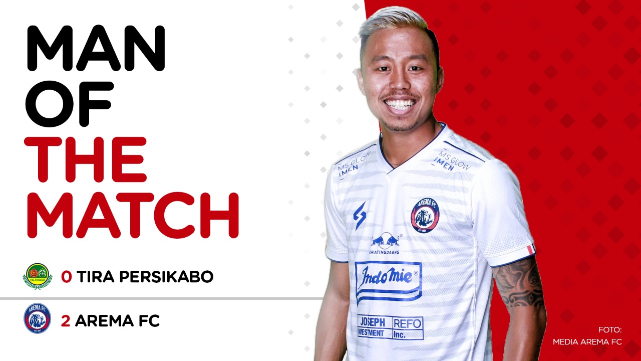 Liga 1 2020, Man of The Match Tira Persikabo vs Arema FC: Kushedya Hari Yudo