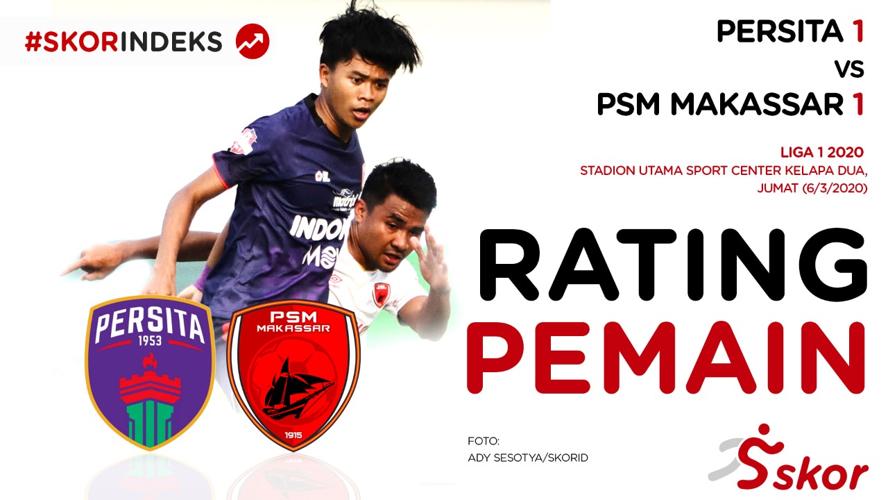 Skor Indeks Liga 1 2020: Rating Pemain Persita Tangerang vs PSM Makassar