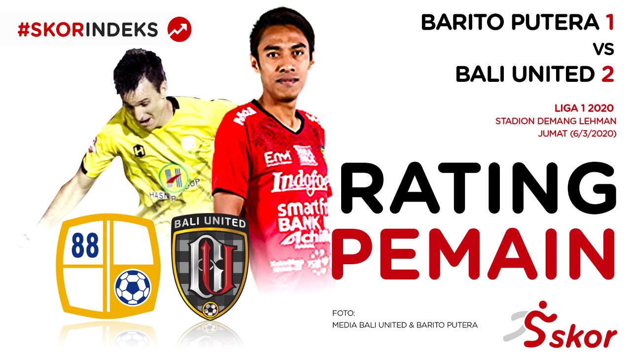 Skor Indeks Liga 1 2020: Rating Pemain Barito Putera vs Bali United