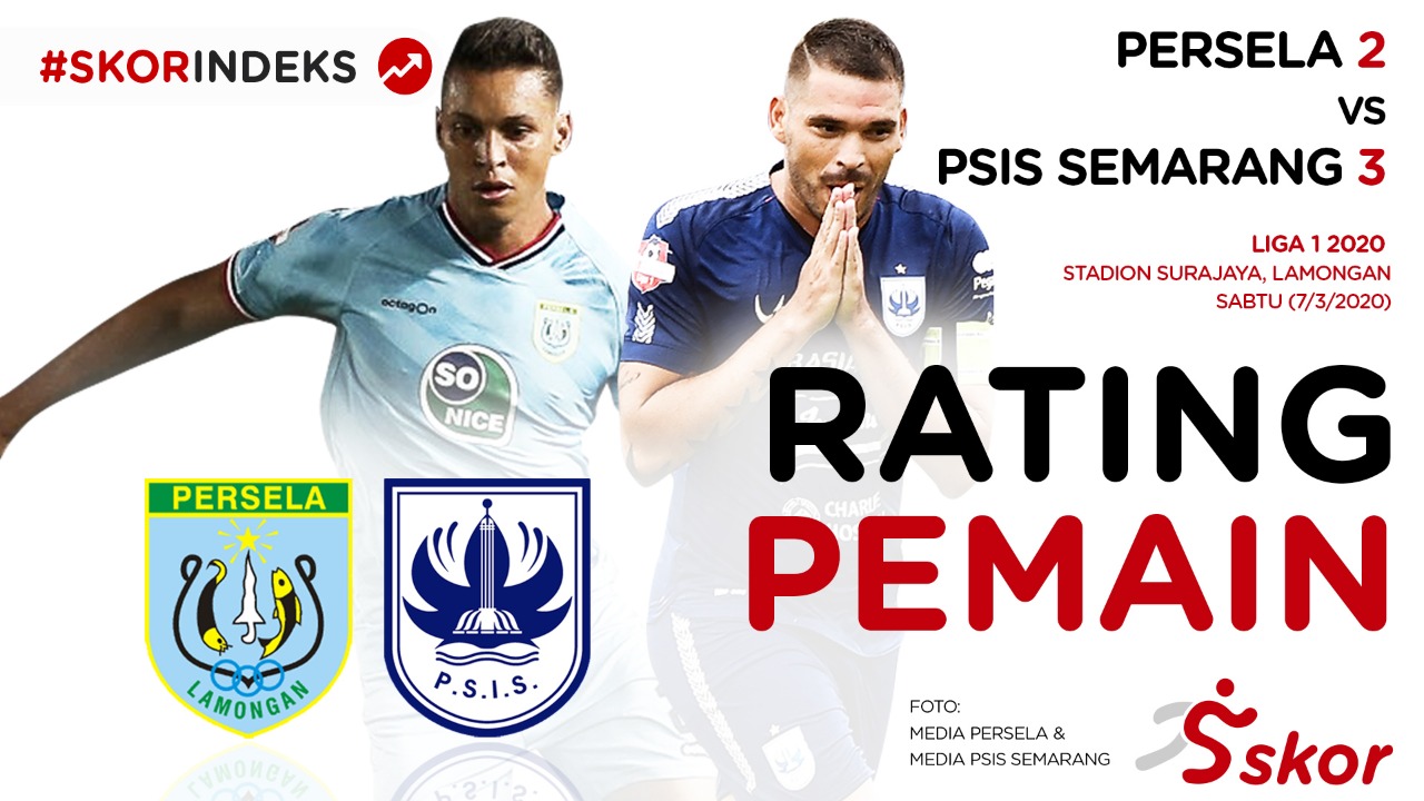 Skor Indeks Liga 1 2020: Rating Pemain Persela Lamongan vs PSIS Semarang
