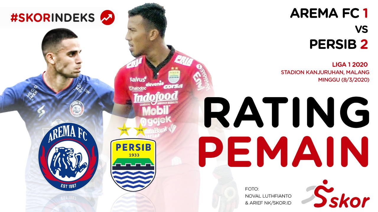 Skor Indeks Liga 1 2020: Rating Pemain Arema FC vs Persib