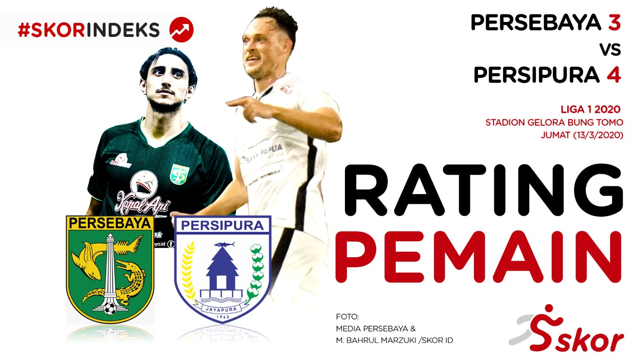 Skor Indeks Liga 1 2020: Persebaya vs Persipura