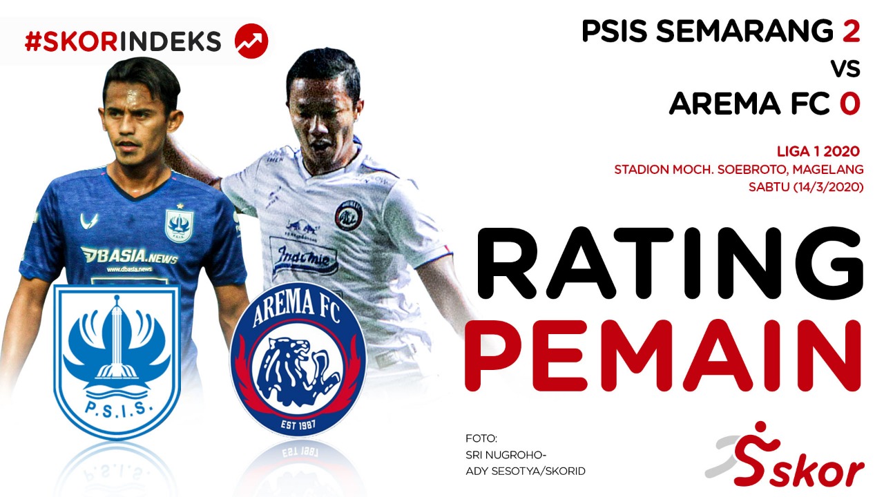 Skor Indeks Liga 1 2020: Rating Pemain PSIS Semarang vs Arema FC