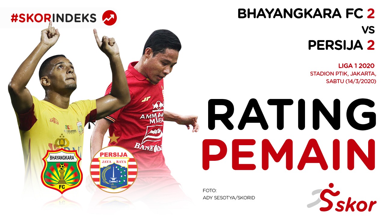 Skor Indeks Liga 1 2020: Rating Pemain Bhayangkara FC vs Persija Jakarta