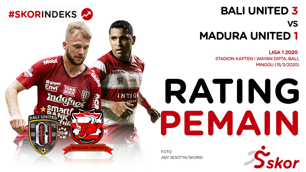 Skor Indeks Liga 1 2020: Rating Pemain Bali United vs Madura United