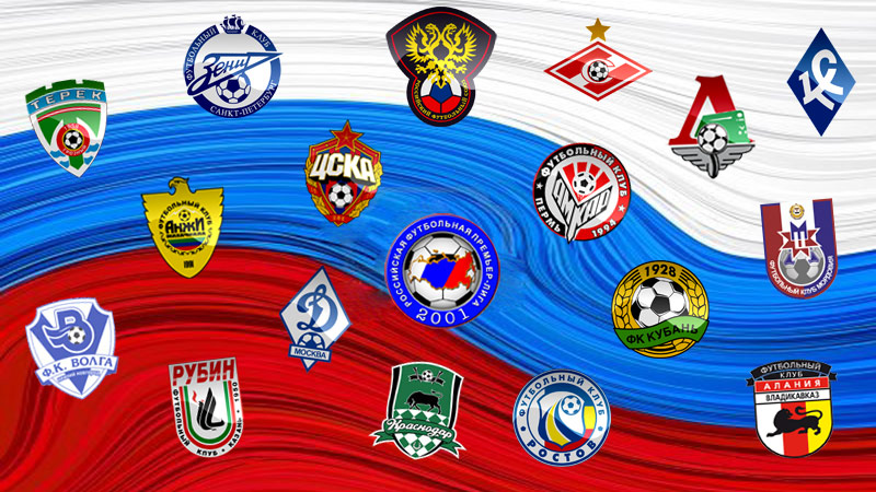 Skuad Utama Dikarantina Gegara Covid-19, Klub Rusia Kalah 1-10