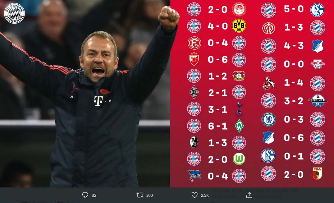 Jelang Laga vs Borussia Dortmund, Hans-Dieter Flick Soroti Pertahanan Bayern Munchen