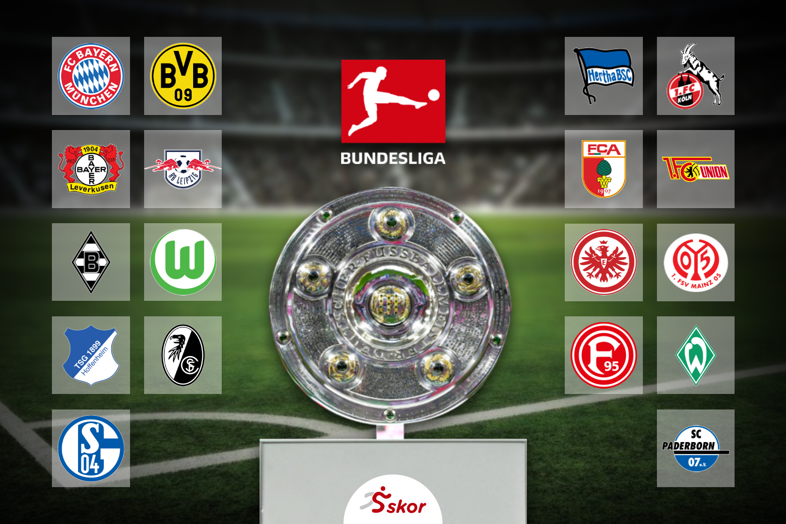 Hasil Liga Jerman pada Minggu, 7 Juni 2020