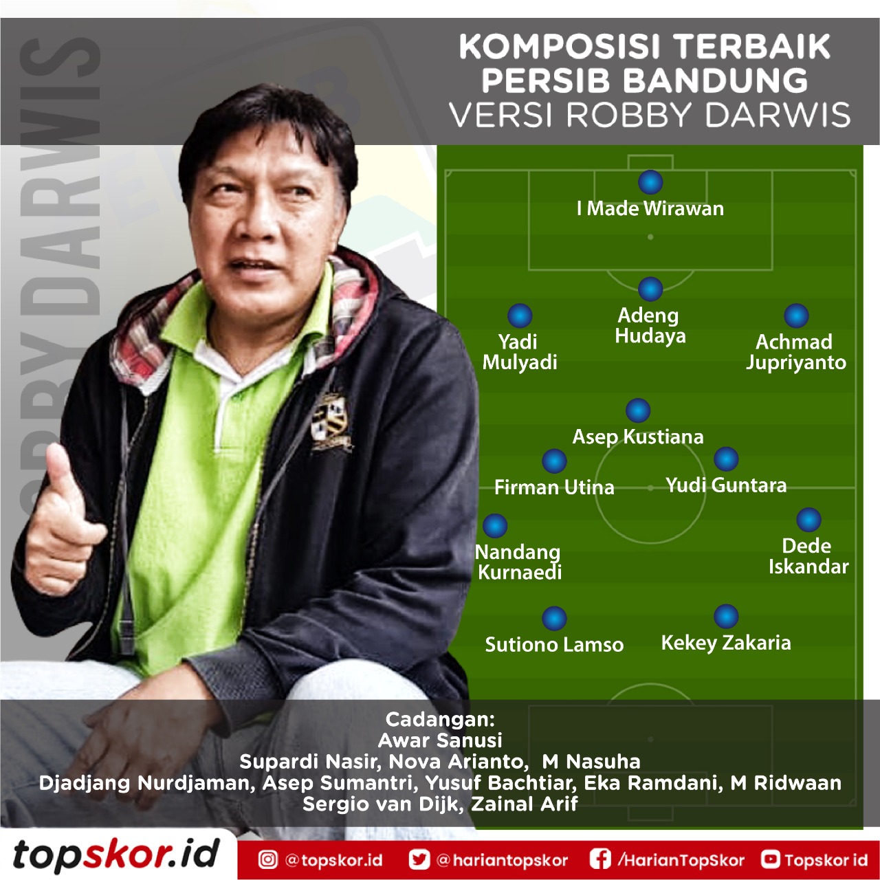 Susunan Tim Terbaik Persib Bandung Versi Robby Darwis