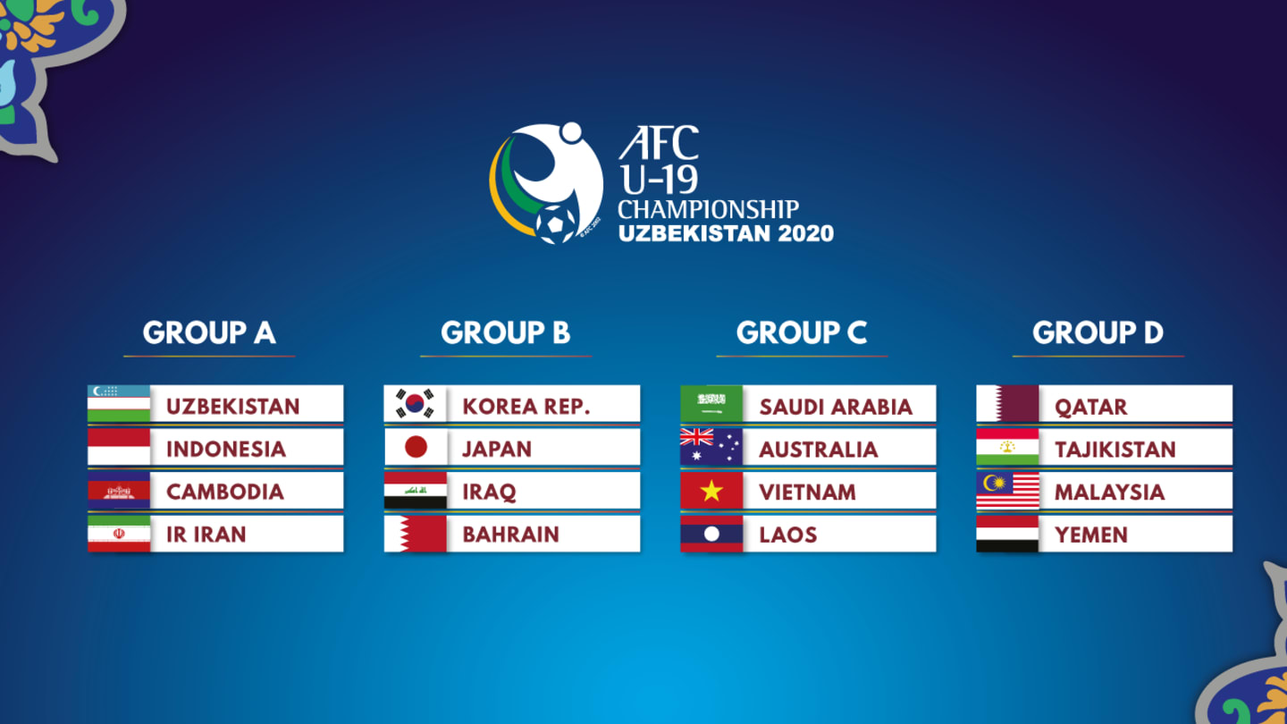 Resmi, AFC Rilis Jadwal Piala Asia U-19 2020