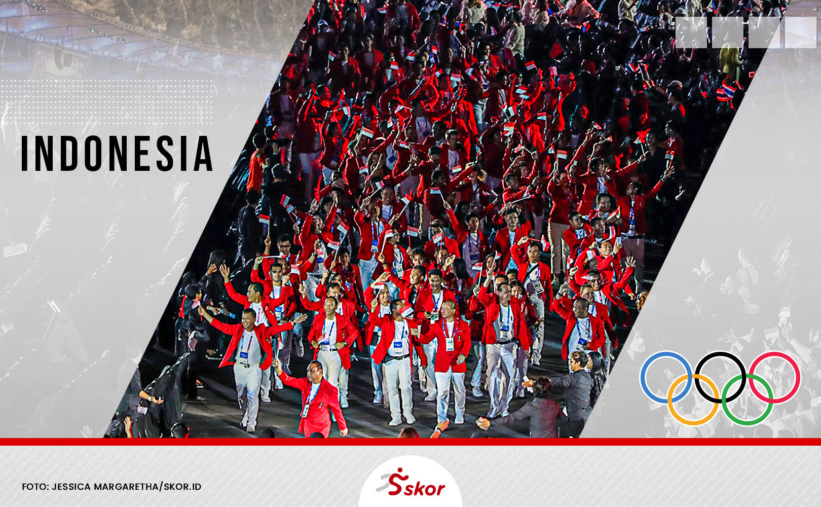Daftar Pembawa Bendera Indonesia pada Upacara Pembukaan Olimpiade sejak Munchen 1972