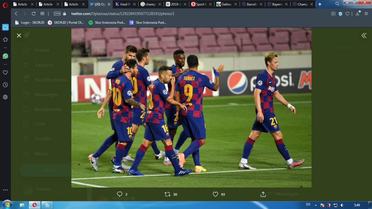 4 Calon Pewaris Ban Kapten Lionel Messi di Barcelona