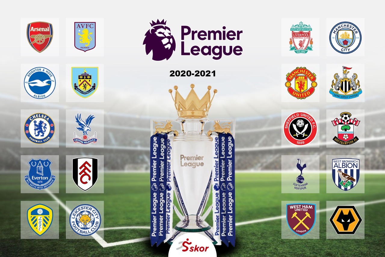 Link Live Streaming Liga Inggris: West Bromwich Albion vs Tottenham Hotspur