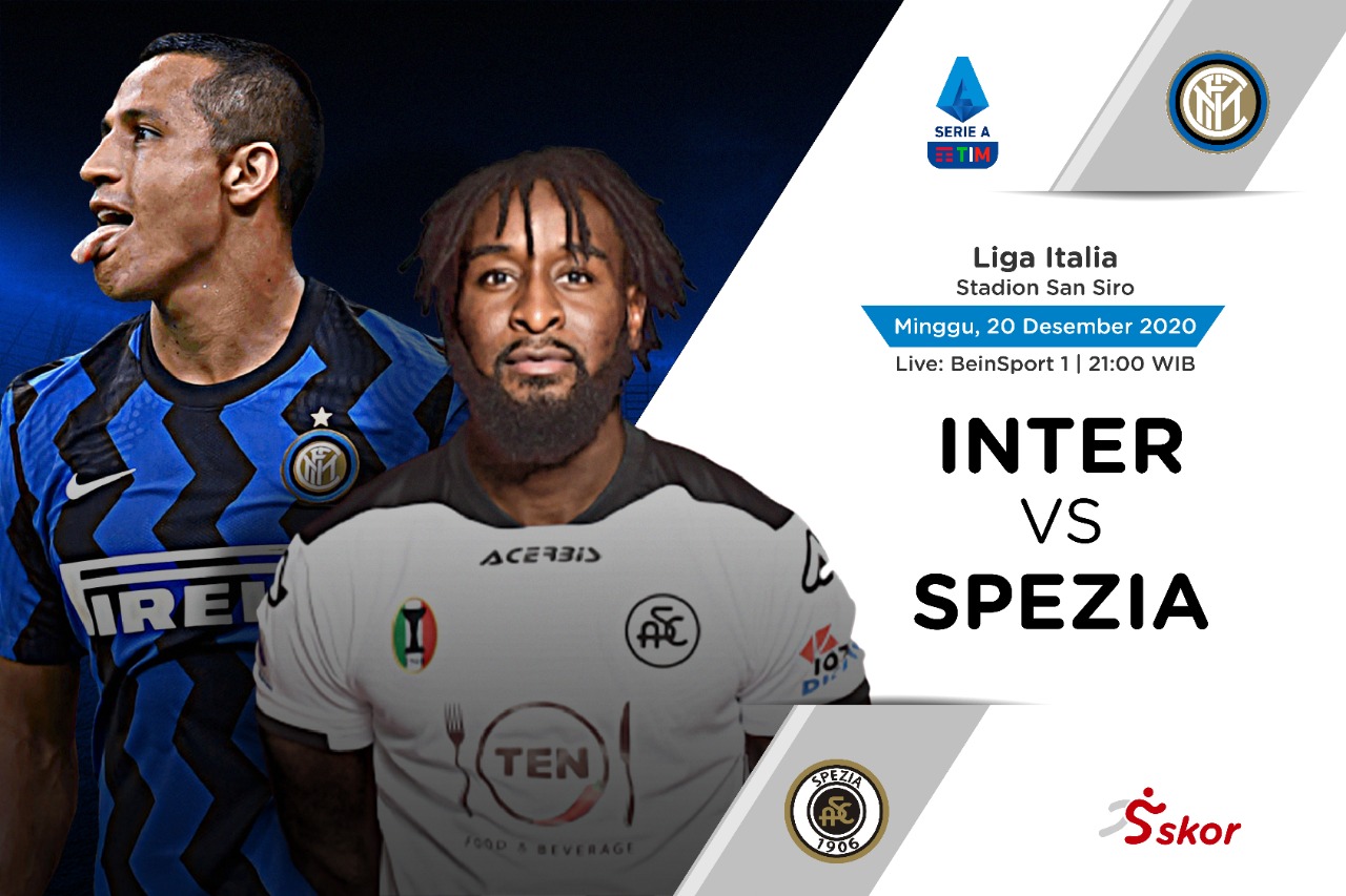 Prediksi Liga Italia: Inter Milan vs Spezia